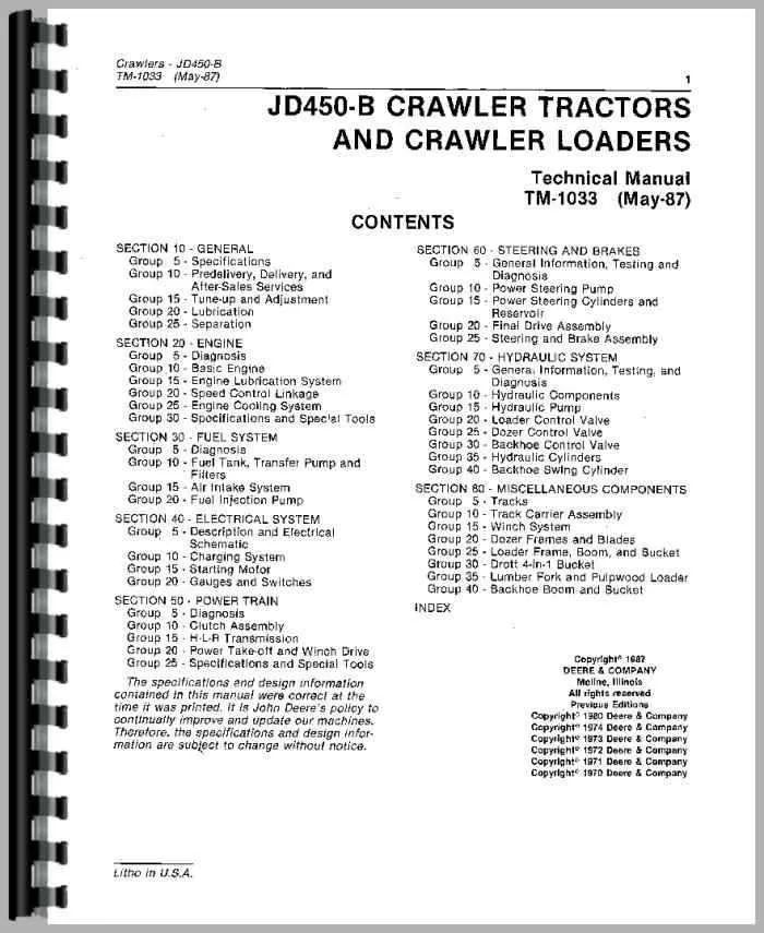1973 john deere 450b dozer specs
