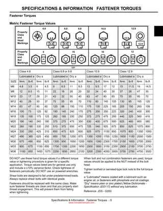 john deere l110 torque specs