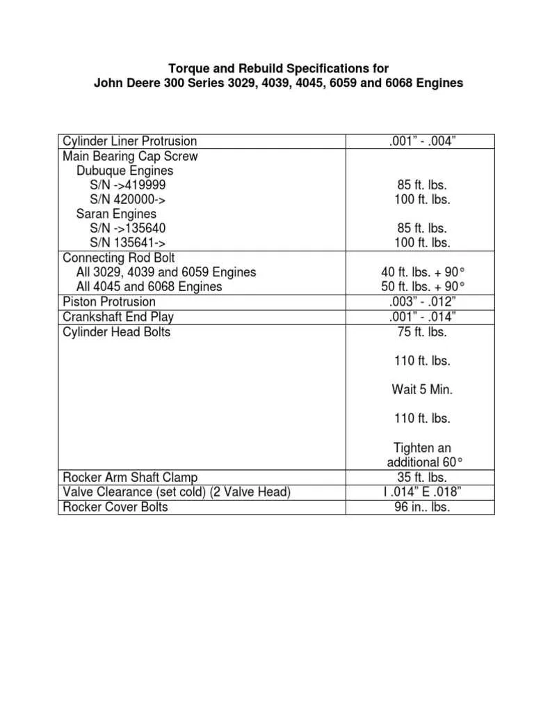 john deere 4450 torque specs john deere 4450 torque specs