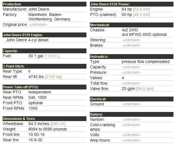 john deere 61px specs