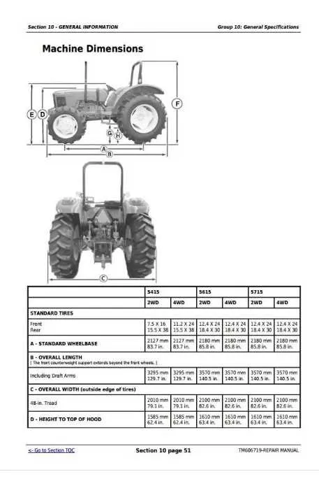john deere 5415 specs