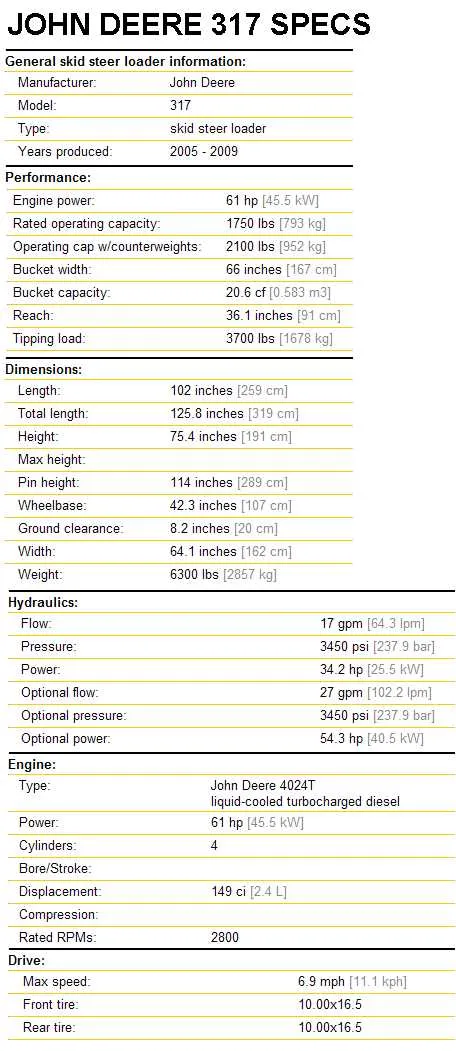 specs for johne deere 317 specs for johne deere 317