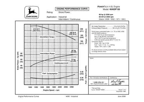 404 john deere engine specs
