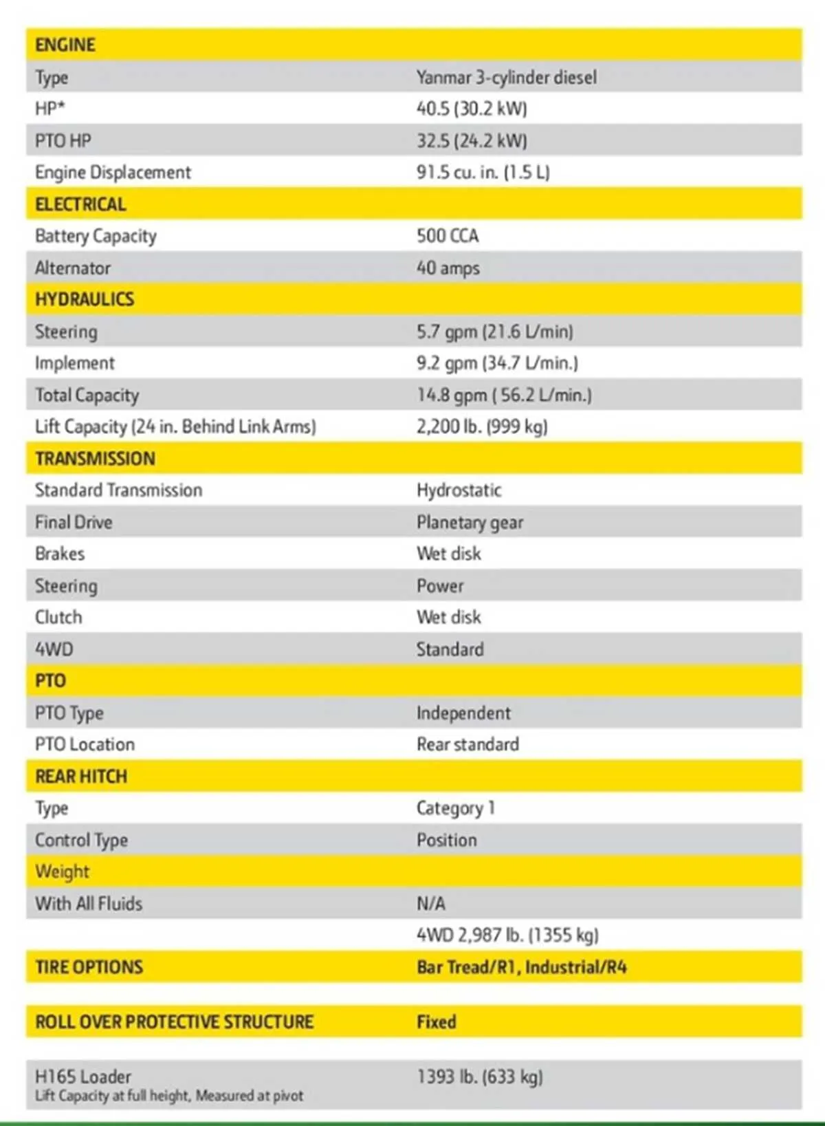 john deere 540m specs