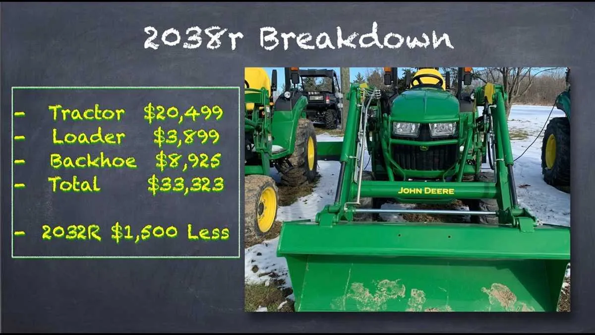 john deere 1025r vs 2025r specs john deere 1025r vs 2025r specs