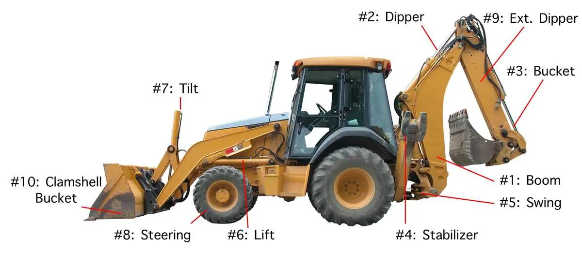 john deere 210 c specs