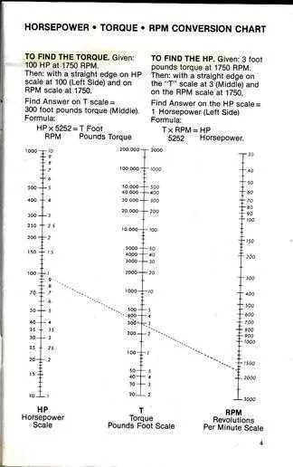 john deere 2555 torque specs john deere 2555 torque specs
