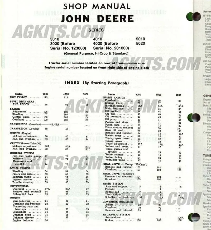 john deere 3020 engine torque specs john deere 3020 engine torque specs