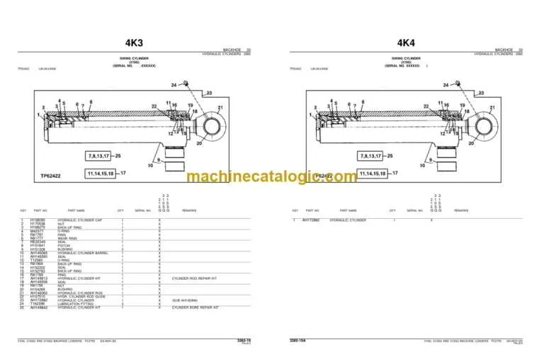 john deere 310sg hydraulic oil specs john deere 310sg hydraulic oil specs