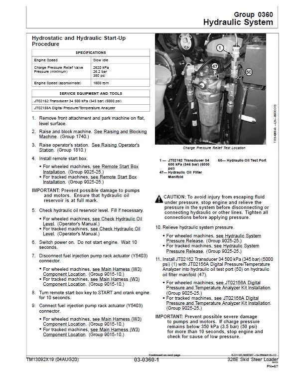 john deere 326e hydraulic specs