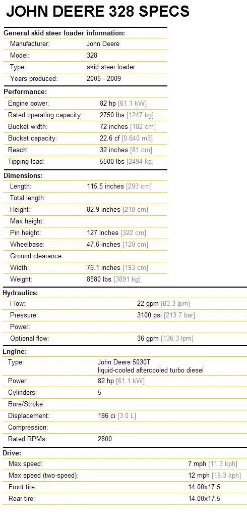john deere 360 skid steer specs john deere 360 skid steer specs