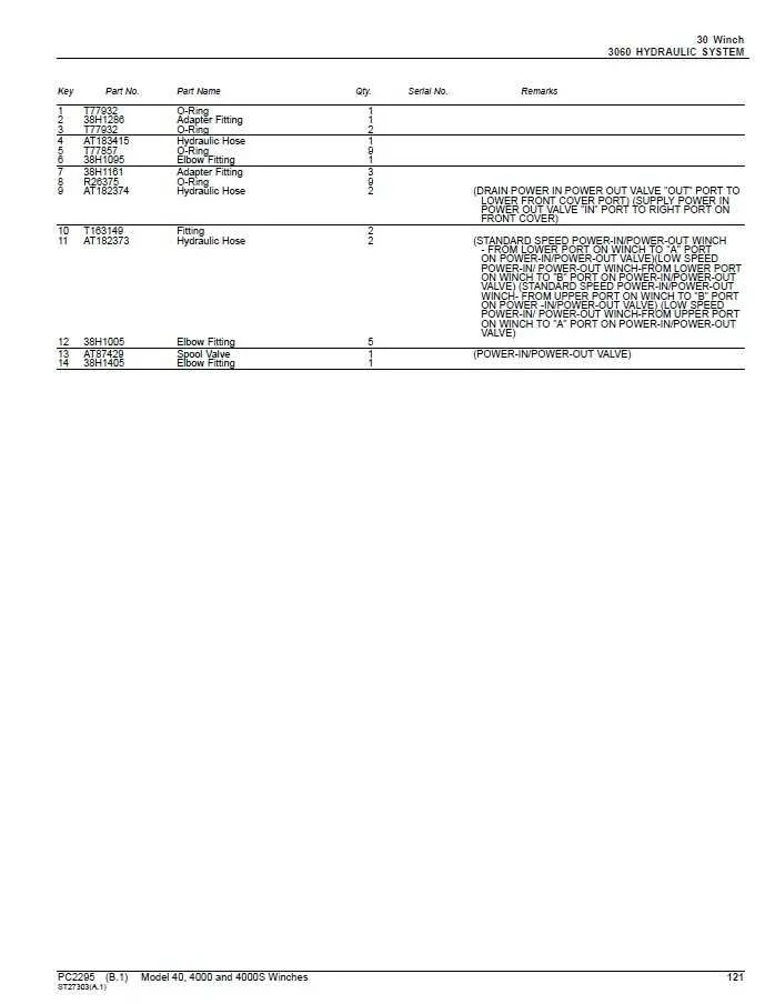 john deere 4000 winch specs