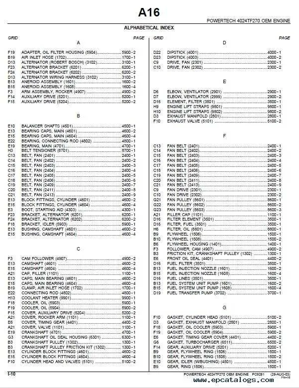 john deere 4024hf engine specs john deere 4024hf engine specs