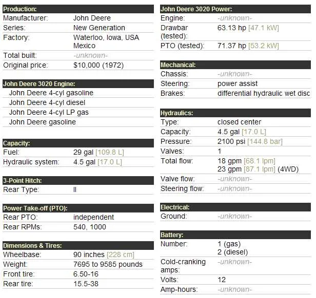 john deere 4820 specs