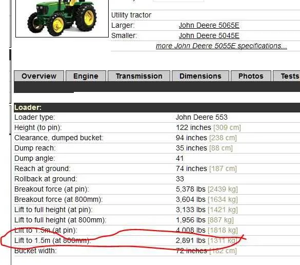 john deere 5055e 3 point hitch specs john deere 5055e 3 point hitch specs