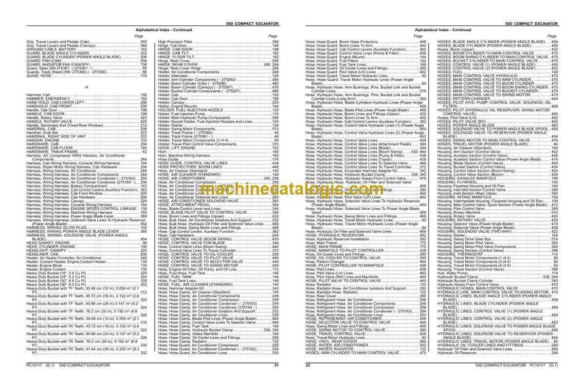 john deere 50d spec sheet john deere 50d spec sheet