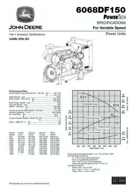 john deere 6068 torque specs