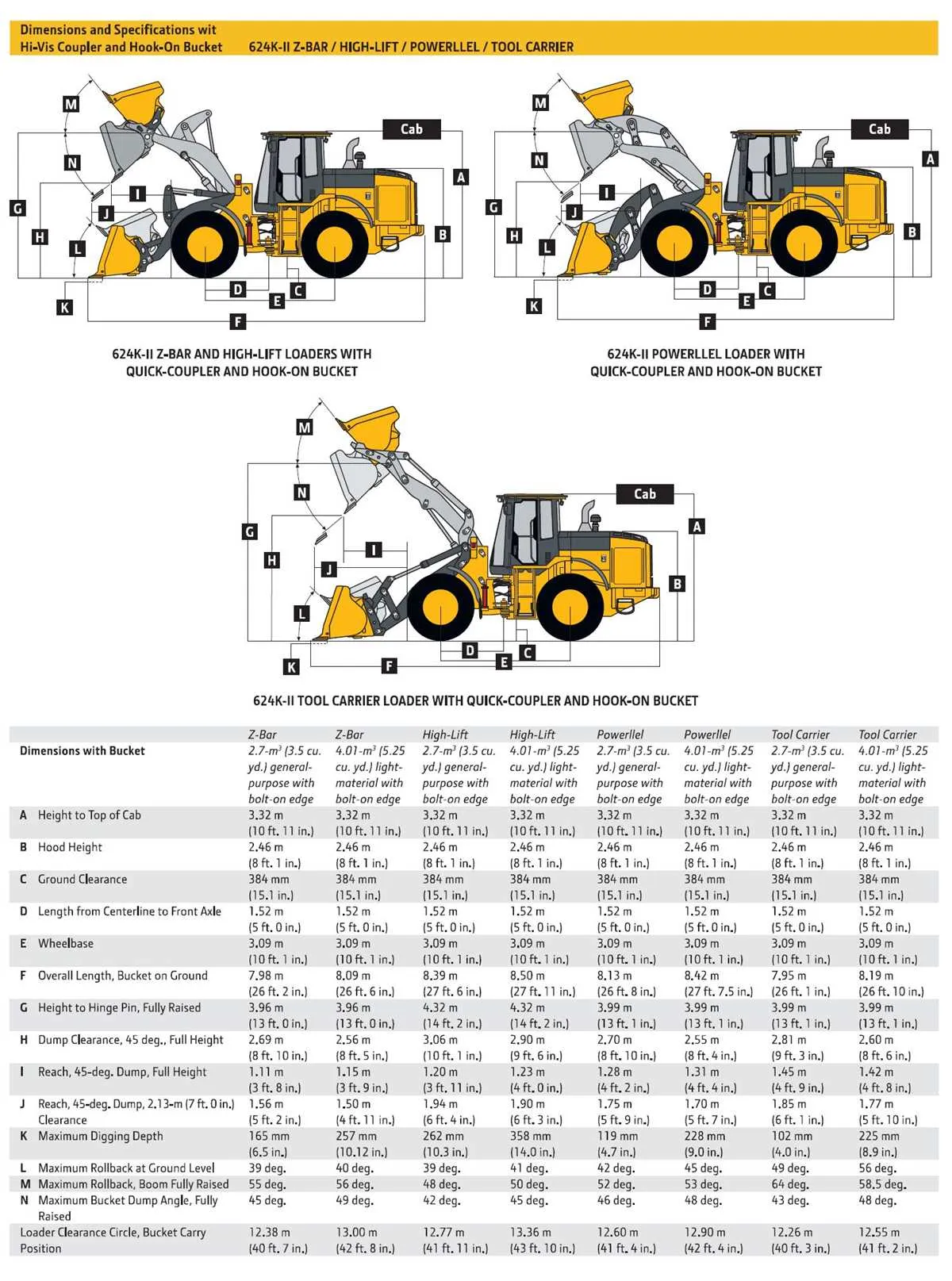 john deere 624g specs