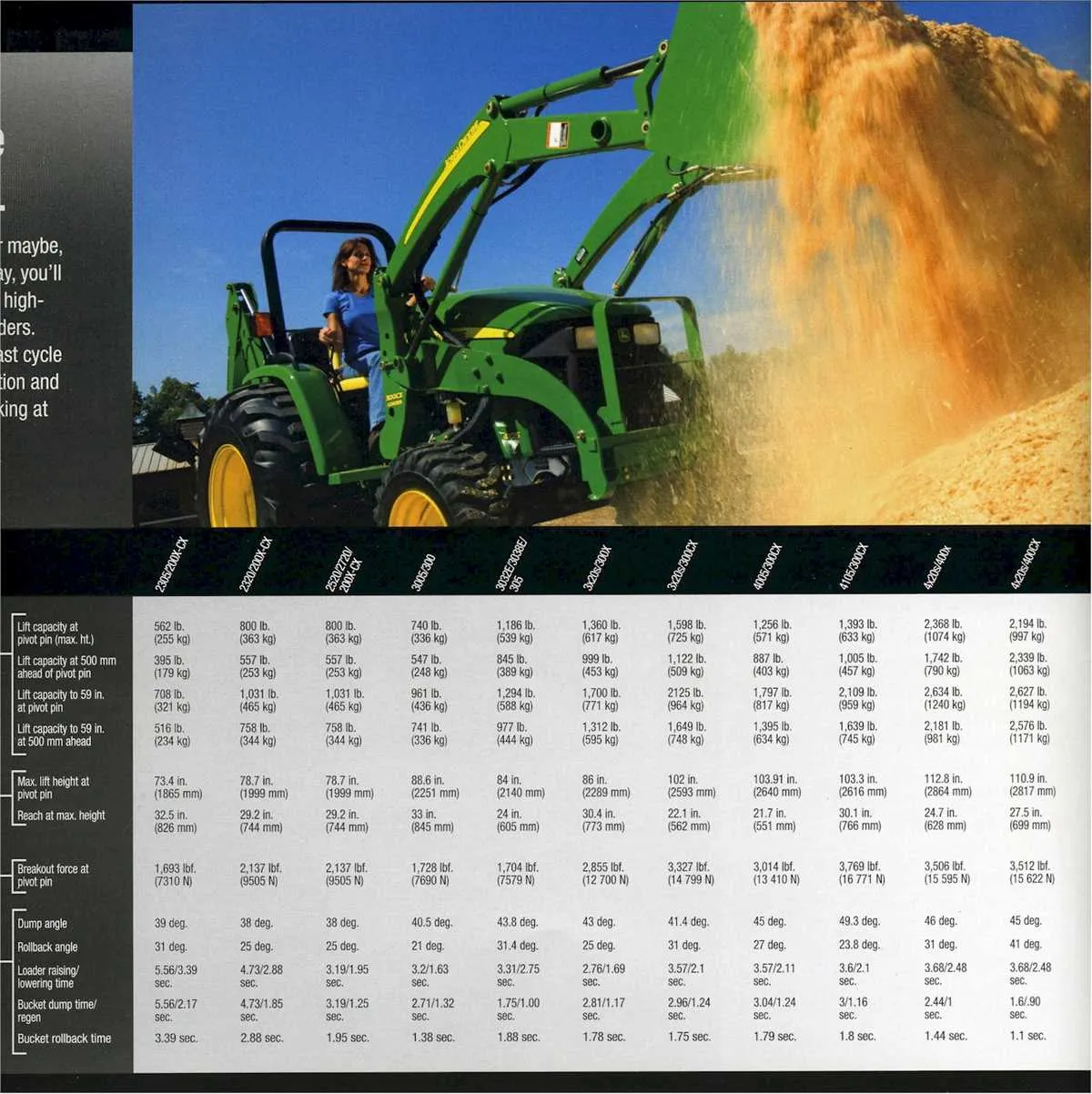 john deere 70a specs