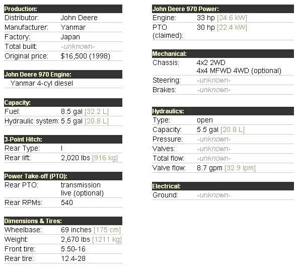 john deere 970 tractor specs