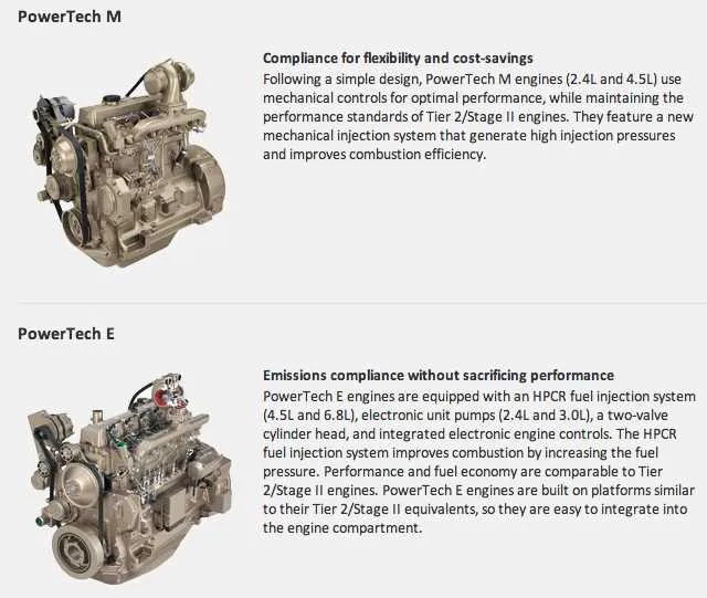 john deere ar engine specs
