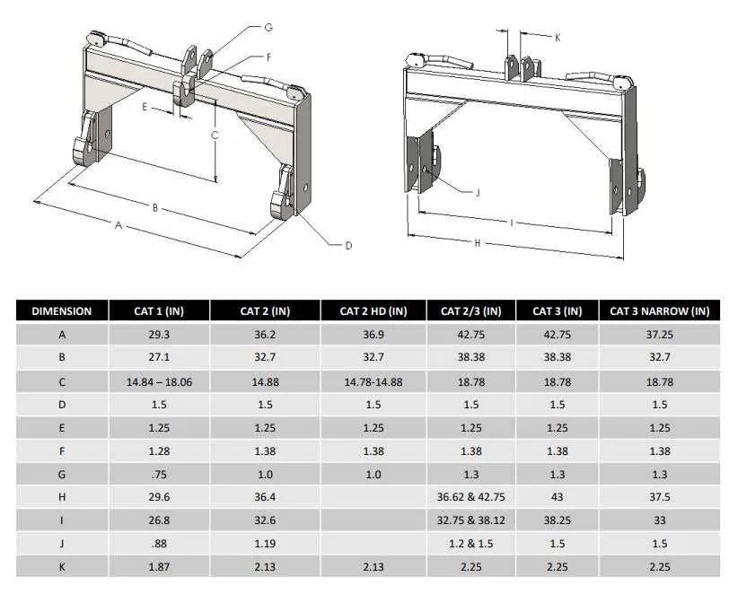 john deere cat 2 quick hitch specs