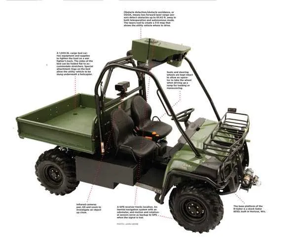 john deere e gator specs