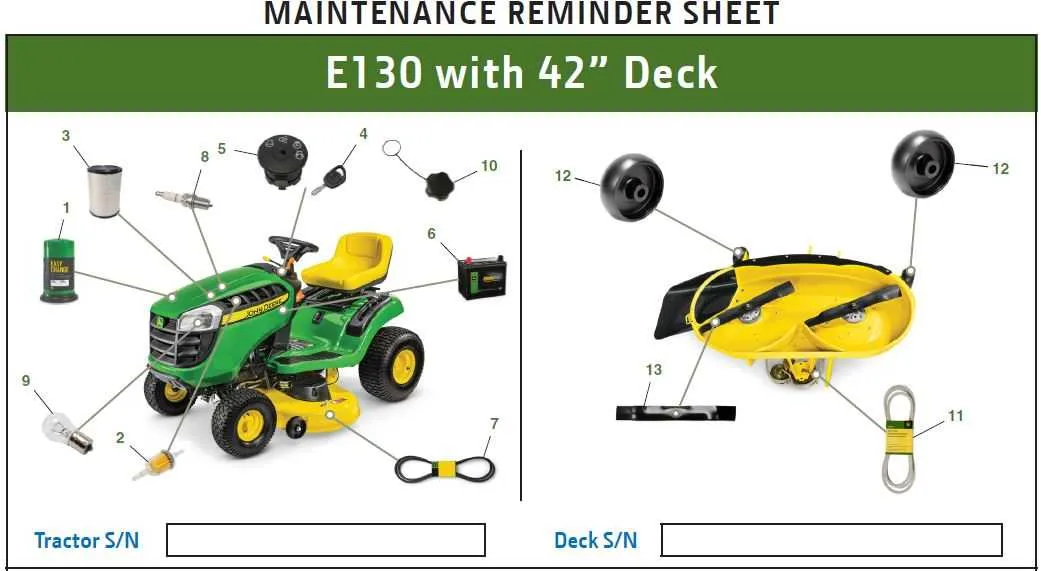 john deere e130 vs john deere s130 specs