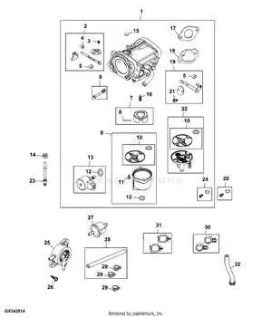 john deere e150 specs
