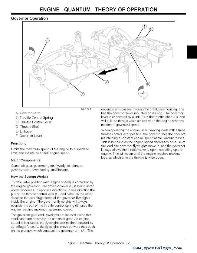 john deere js40 mower specs