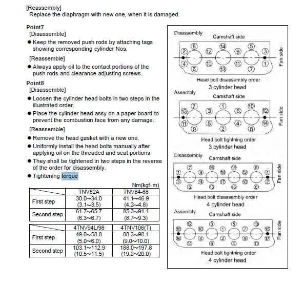 john deere luc torque specs