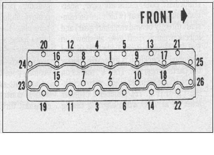 john deere model h head torque specs