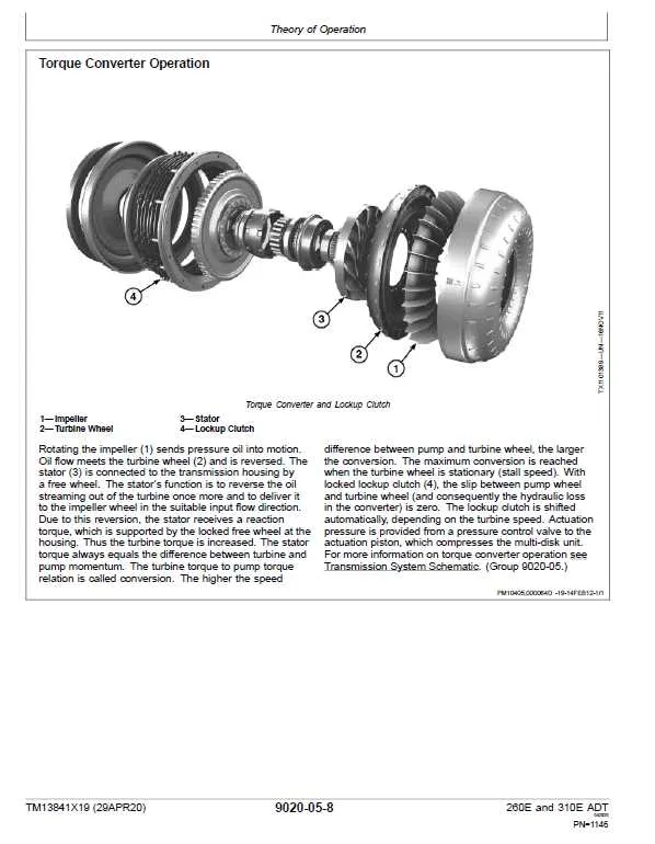 john deere model m80 engine torque specs