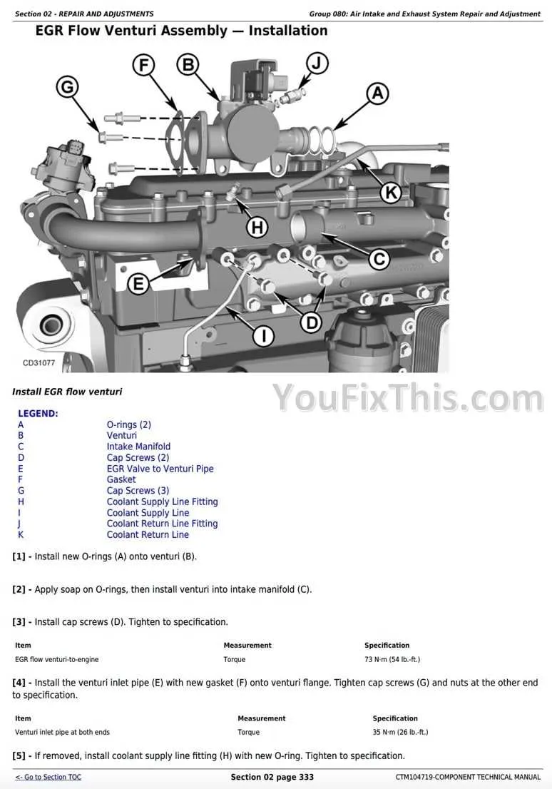 john deere tier 4 ecu specs john deere tier 4 ecu specs