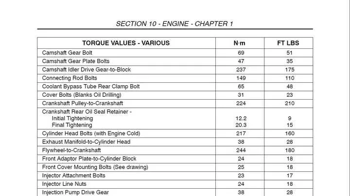 john deere torque spec for connecting rod