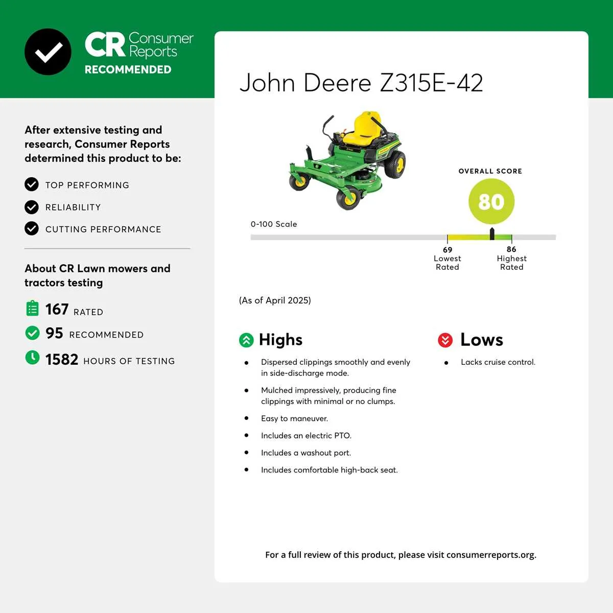 john deere z315e specs