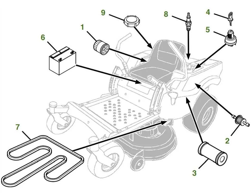 john deere z535m specs