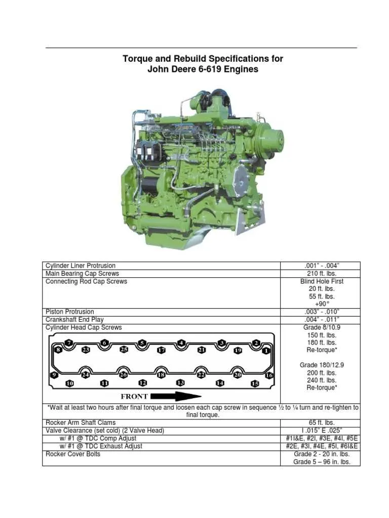 john deere torque specs mfwd front axle