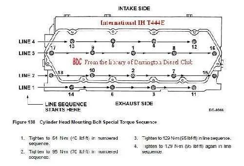 john deere valve cover torque specs