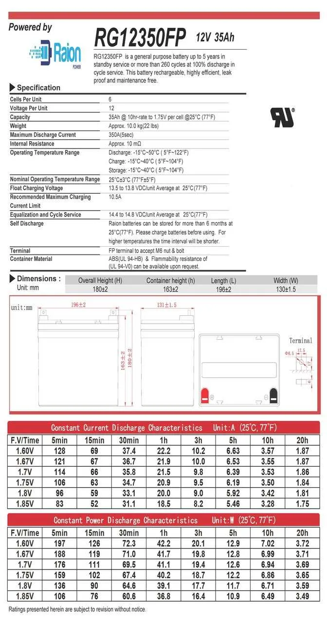 john deere s82 specs