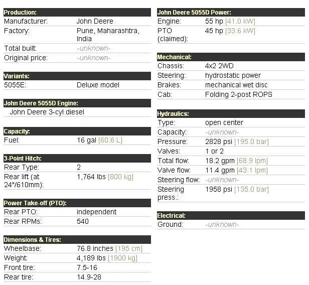 john deere 325d specs