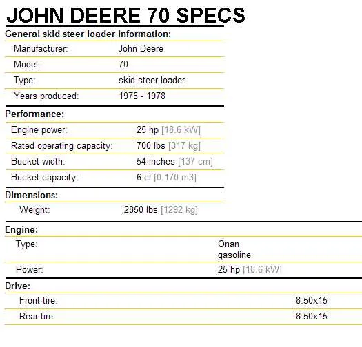 john deere 70a loader specs john deere 70a loader specs
