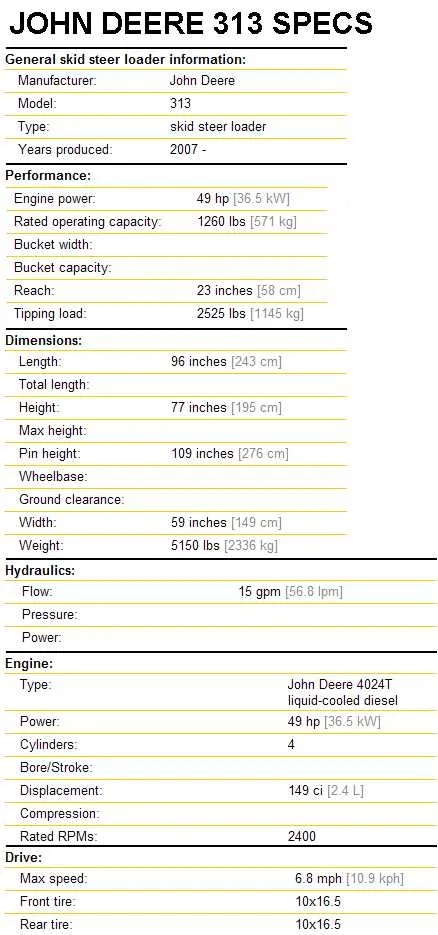 john deere excavator zm84 specs john deere excavator zm84 specs
