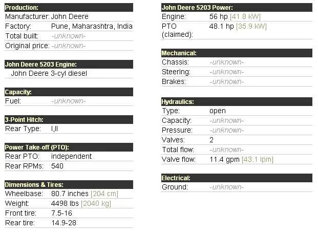 john deere 520 drill specs
