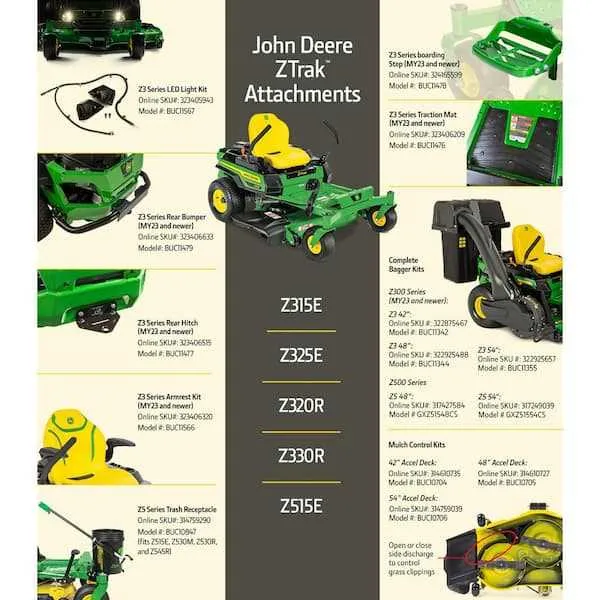 john deere zero turn specs john deere zero turn specs