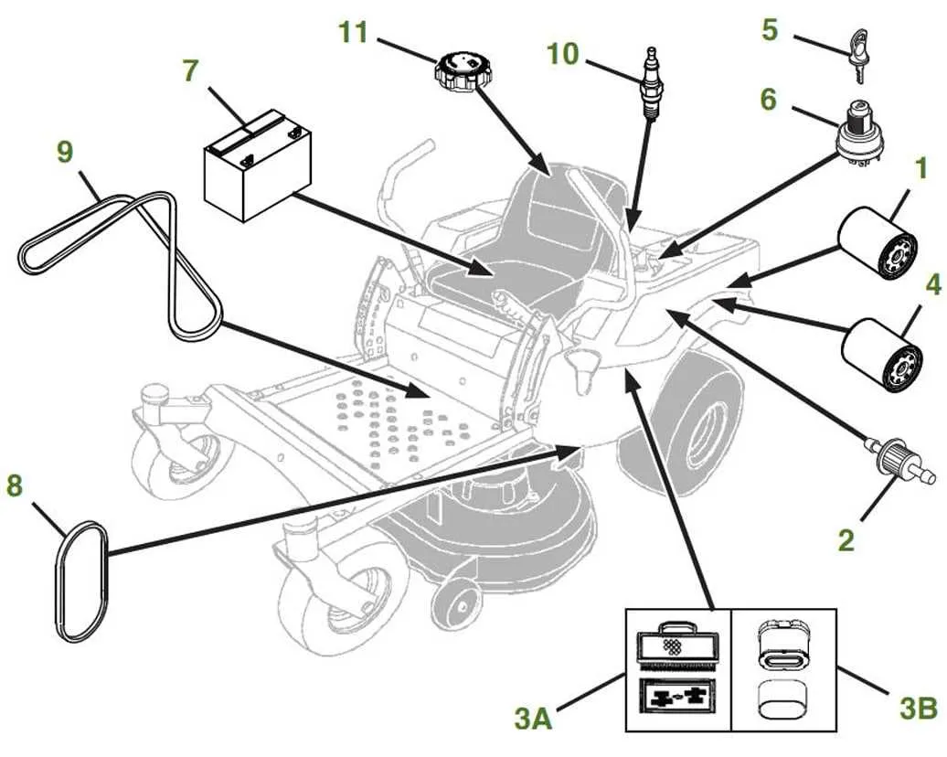 2004 z245 john deere mower fluid specs