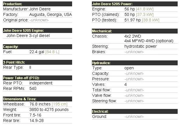 5205 john deere specs