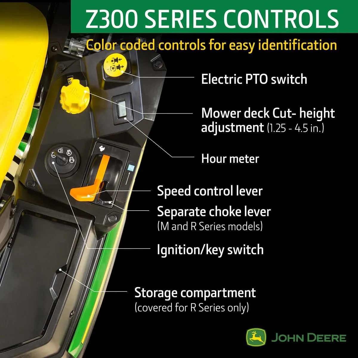 john deere z320r specs