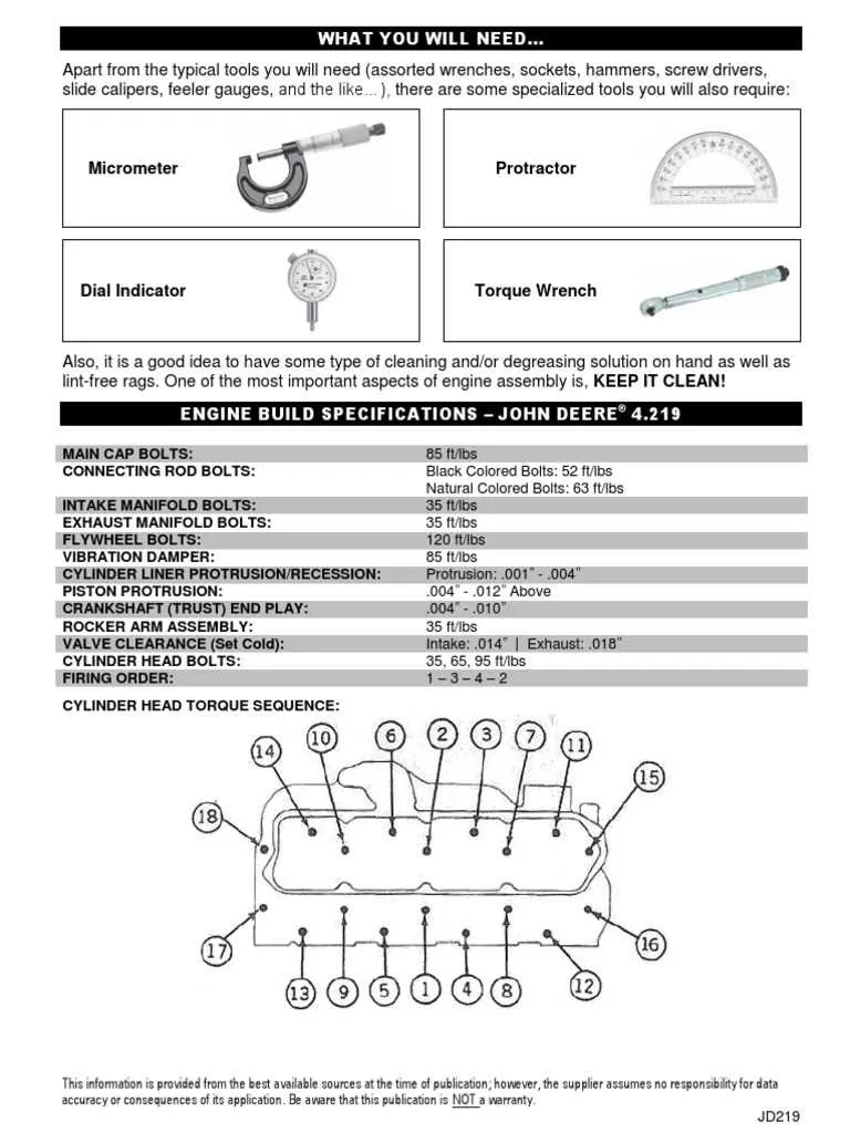 torque specs for john deere 2950 water pump