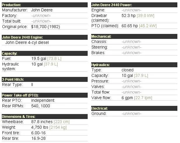 john deere oil specs john deere oil specs